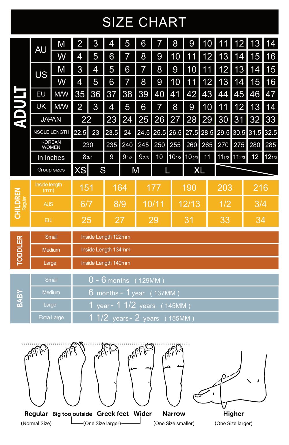 AUSTRALIAN SHEPHERD® UGG Boots Platform Eirwen size chart