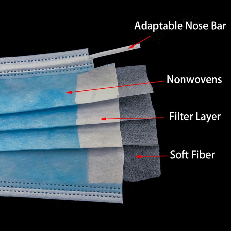 Disposable Protective Face Mask Dust-proof Box of 50 (4413000712250)